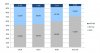 uhd-bd-blu-ray-dvd-2018-to-2021-q1-sales-chart.jpg