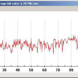 Seitsemäs manner, Future Film (bittivirta)