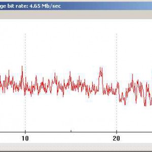 Monty Python (1. kausi), Sony/R2 (bittivirta)