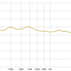 Seymour AV Center Stage XD