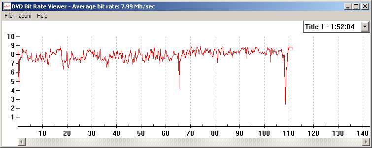 Barton Fink, Universal/R2 (bittivirta)