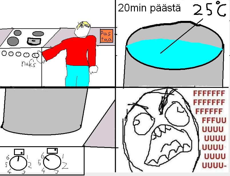 FFffffffuuuuuuuuucckk