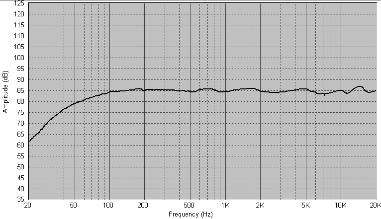 FR2_ER18RNX_27TDFC_WG