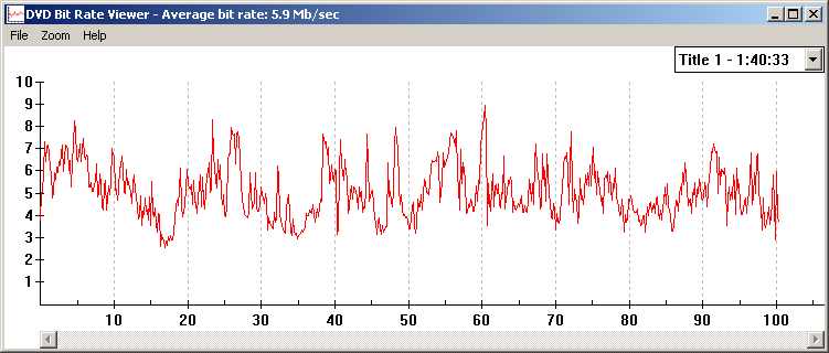 Inho, Future Film (bittivirta)