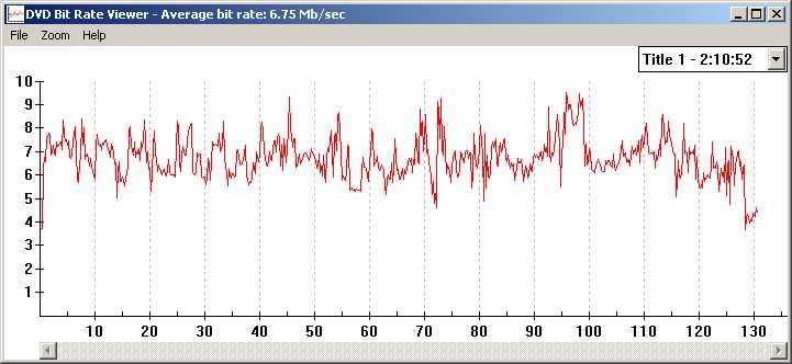 Kellopeliappelsiini, R2/Warner/2007 (bittivirta)