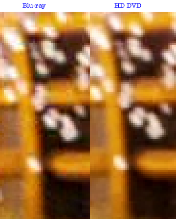 Koodekit vertailussa