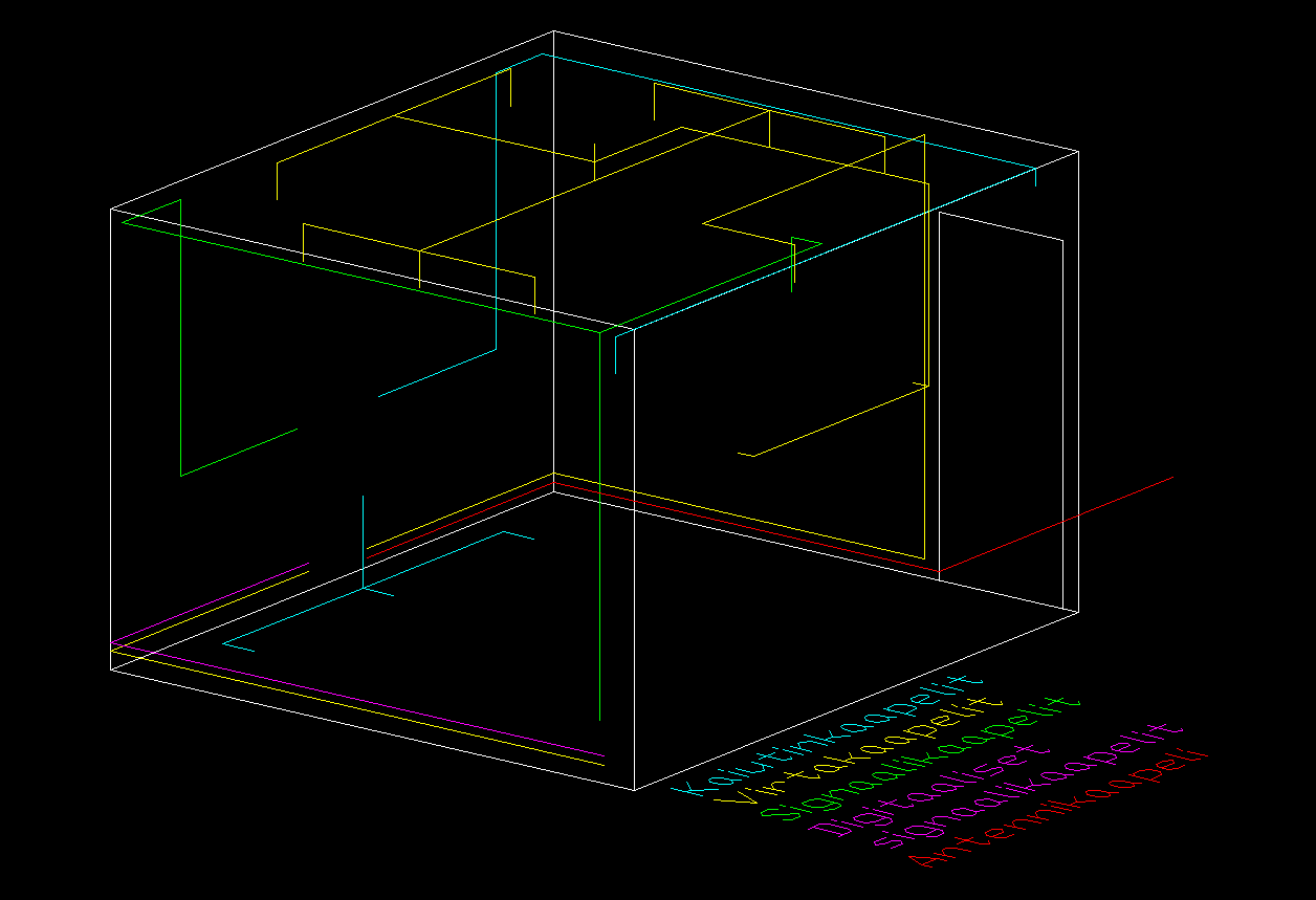 Kotiteatterin johdotus