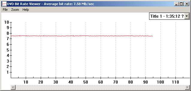 Lapsi, Future Film (bittivirta)