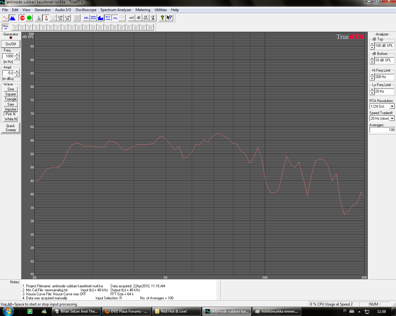 Morkonurkka jälkeen