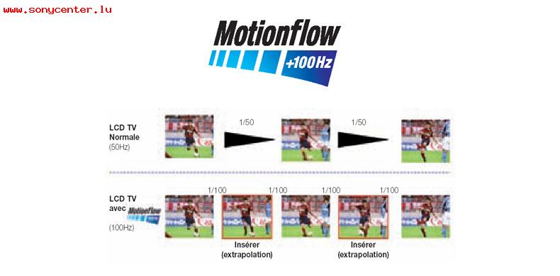 motionflow