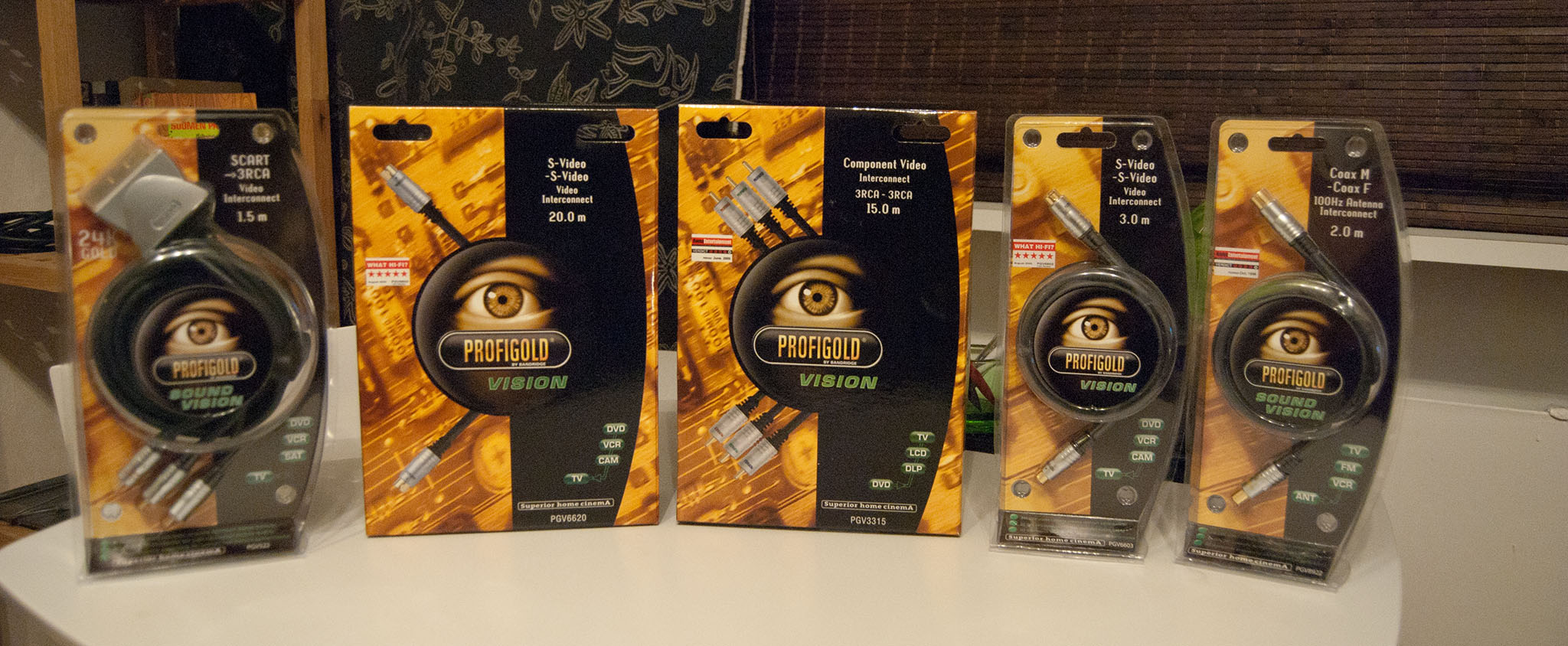 Profigold / Bandridge