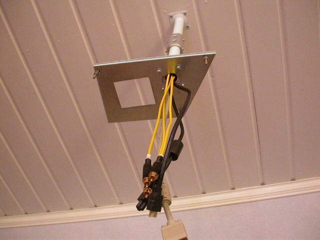 Sanyo Z4 -kattoteline