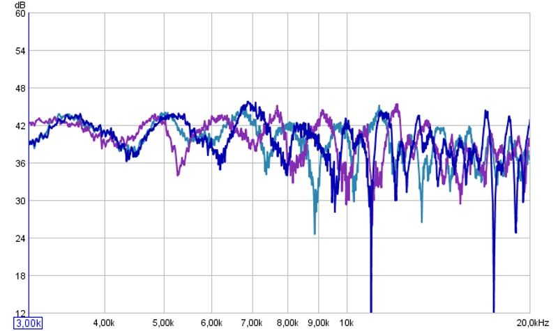 Seymour AV Center Stage XD