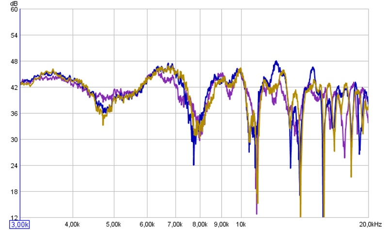 Seymour AV Center Stage XD