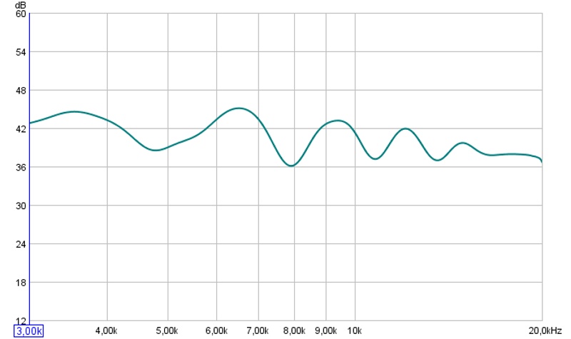 Seymour AV Center Stage XD