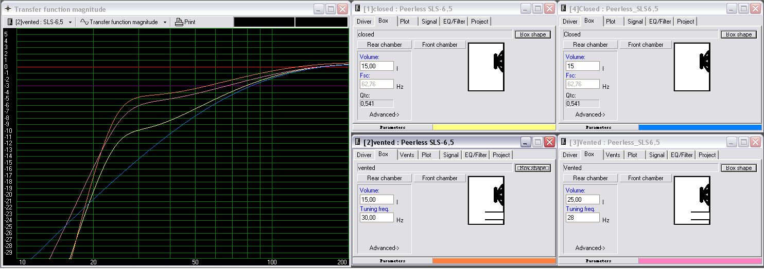 SLS-6,5 bassojalustojen simulointeja