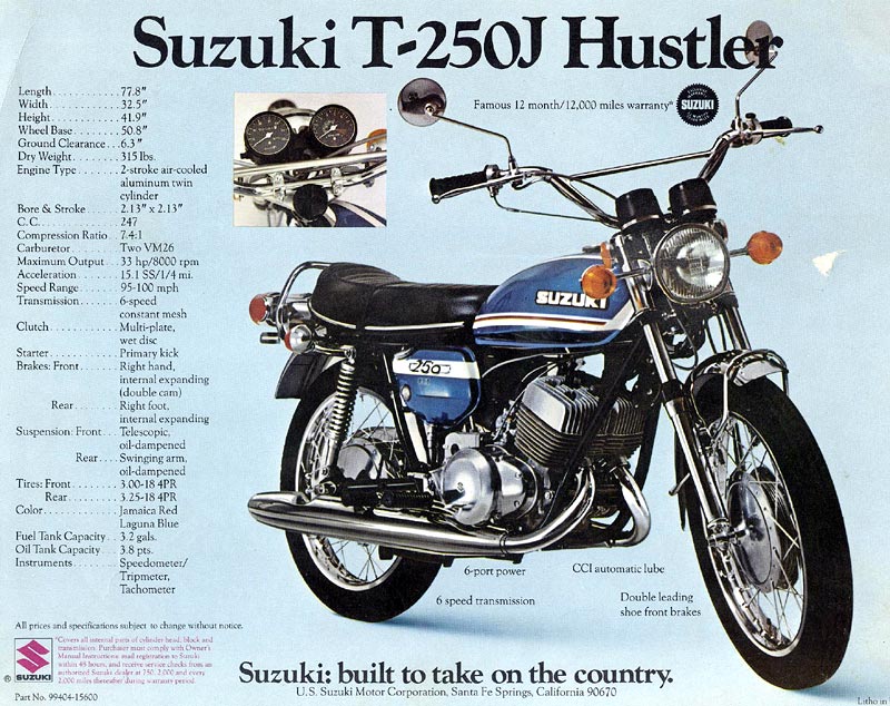 Suzuki T250J Projekti