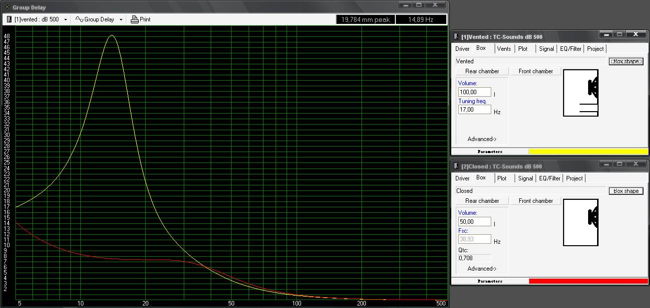 TC_dB500_group_delay