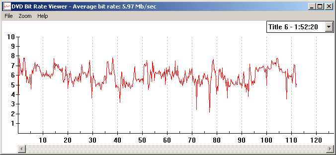The Big Lebowski, Universal 2007 (bittivirta)