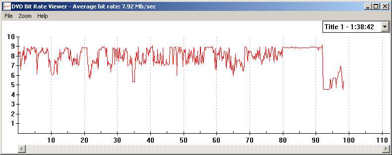 The Truman Show, Paramount, 2000 (bittivirta)