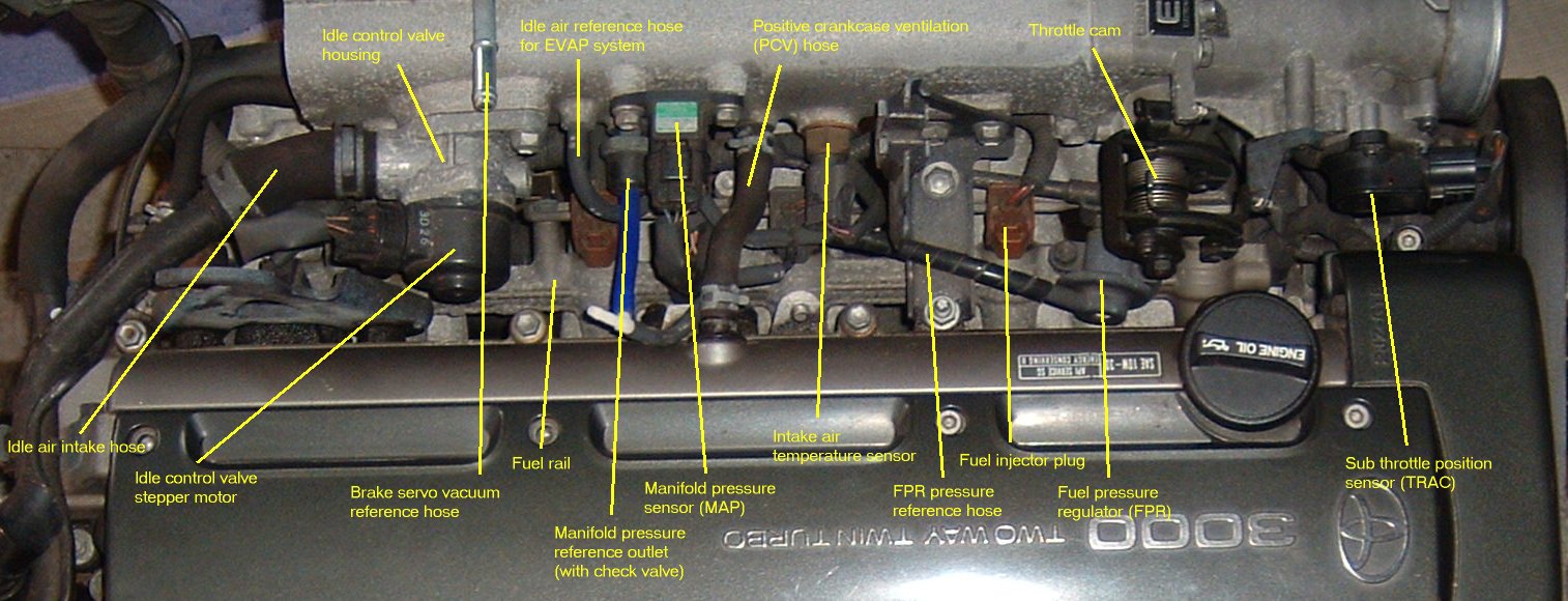 Top_of_engine_intake_side