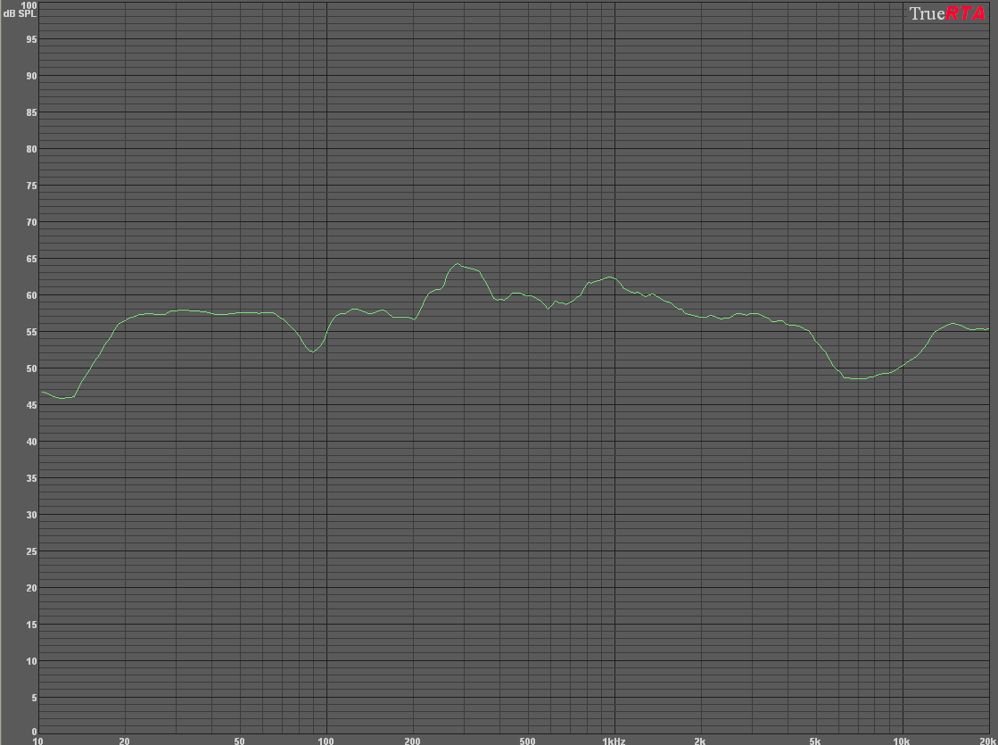 Vaste equalisoinnin jälkeen